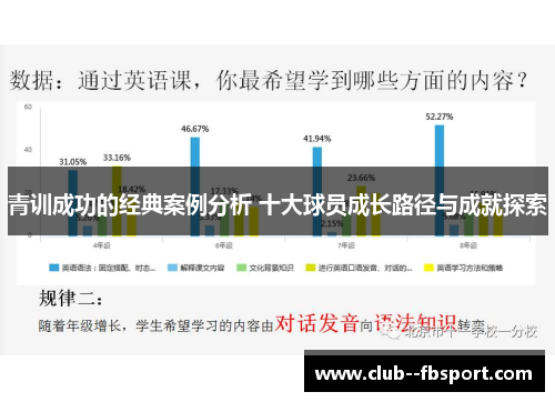 青训成功的经典案例分析 十大球员成长路径与成就探索
